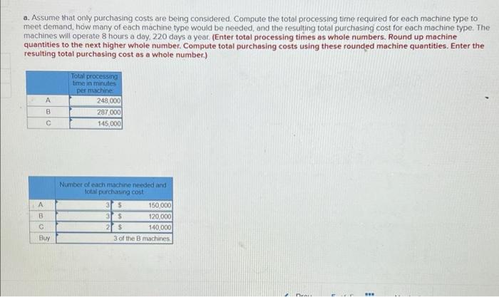 b. Consider this additional information: The