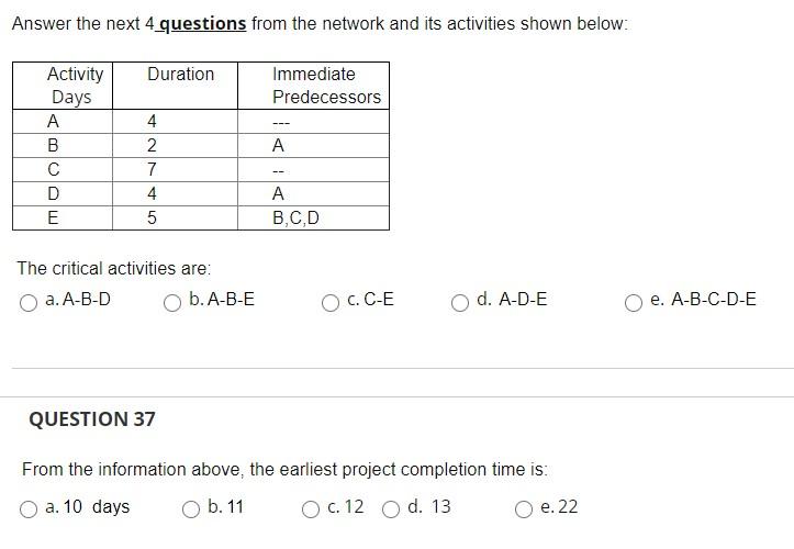 Answer the next 4 questions from the network and