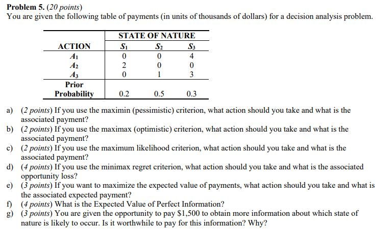 Problem 5. (20 points) You are given the