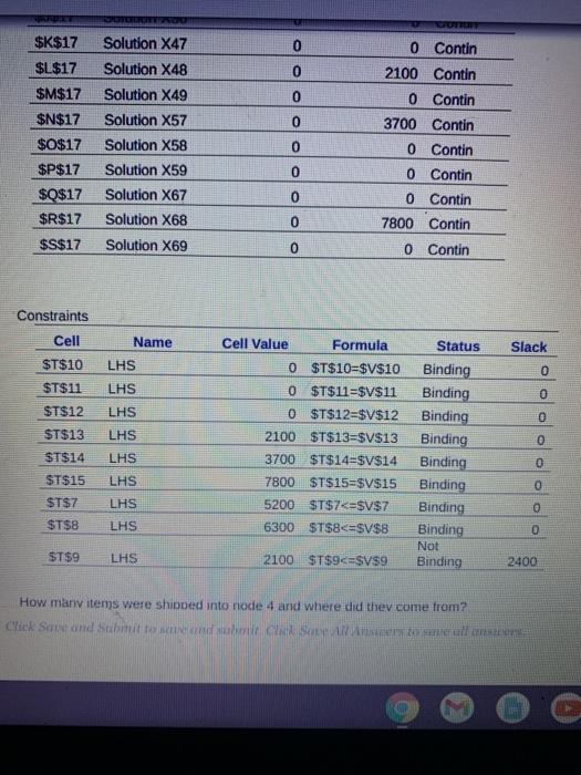 Use the following Excel output to answer the