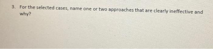 Case: Choosing Your Approach to resolving