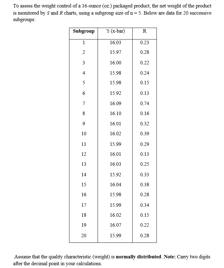 Assume that the quality characteristic (weight)