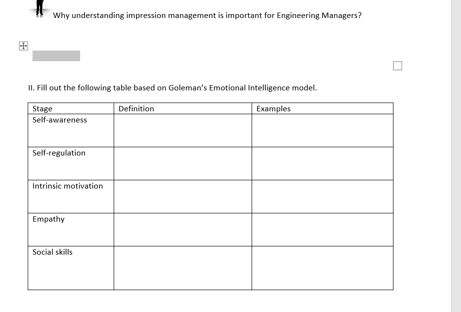 Why understanding impression management is