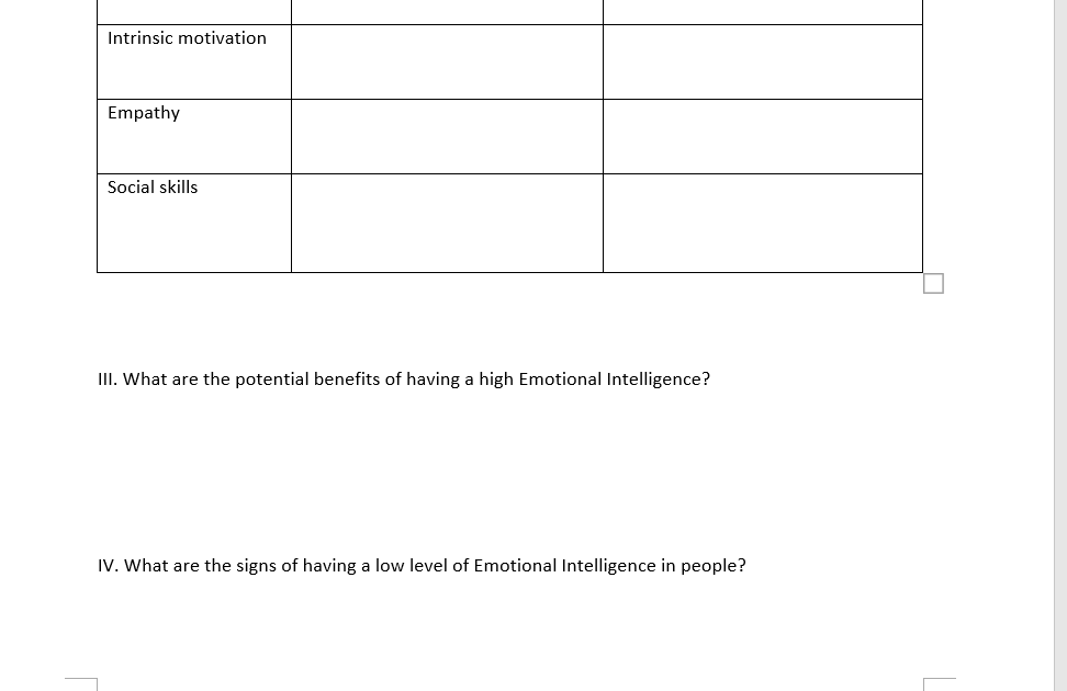 Why understanding impression management is