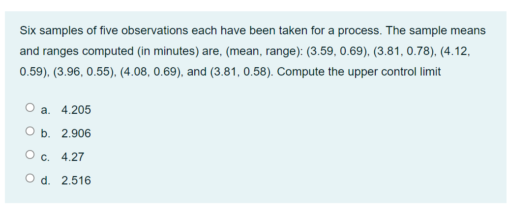 Six samples of five observations each have been