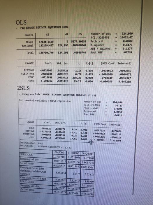I run STATA, the result is like this: could you