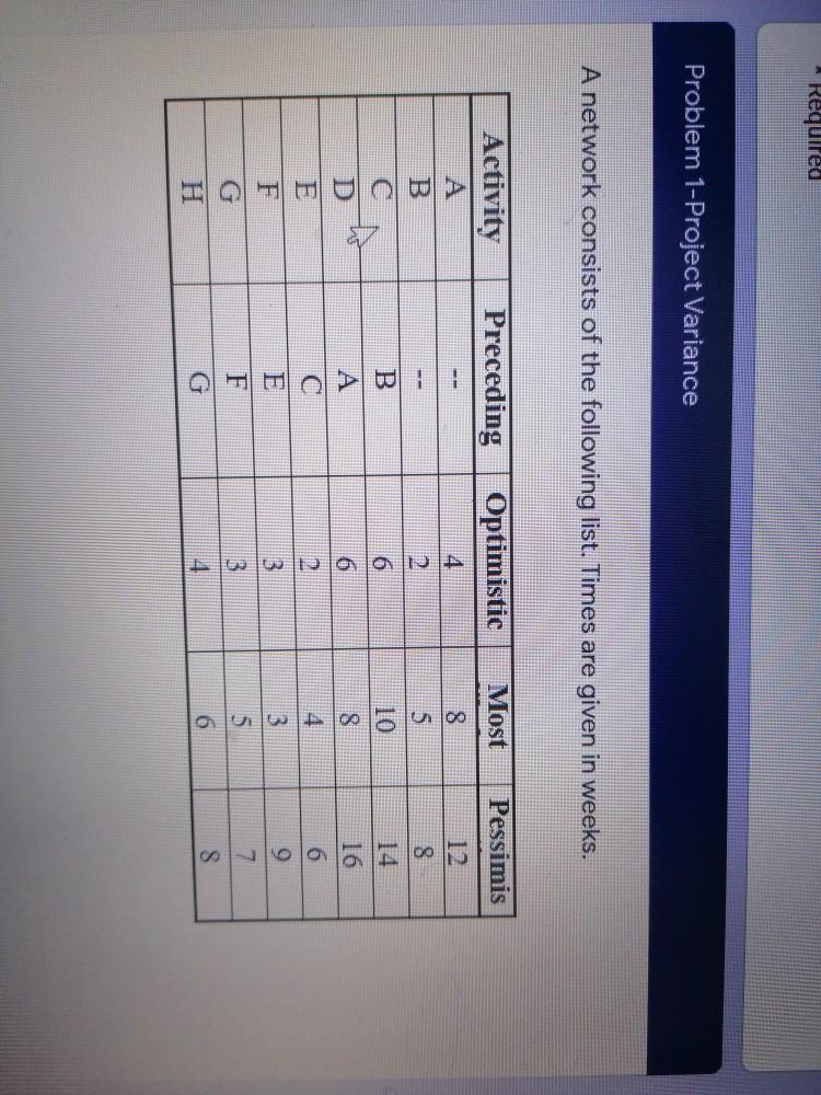 Hello The given information are in the first