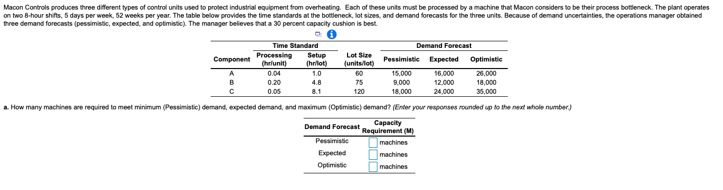 Macon Controls produces three different types of