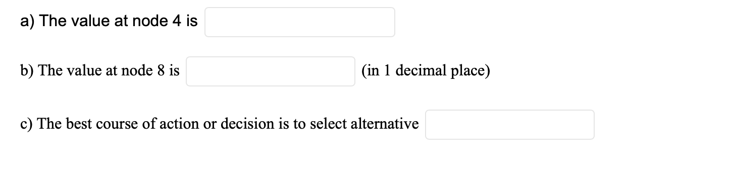 Given is a Decision Tree Diagram. The Payoffs