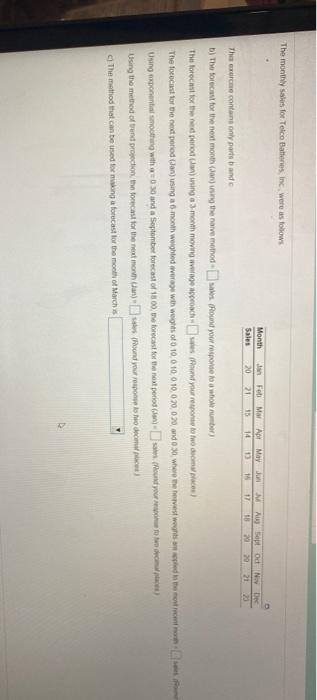 The monthly for Telco Batteries in were as