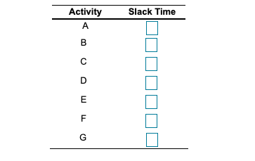 Please help, thank you!! Roger Ginde is