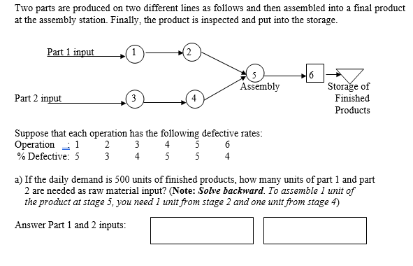 Two parts are produced on two different lines as
