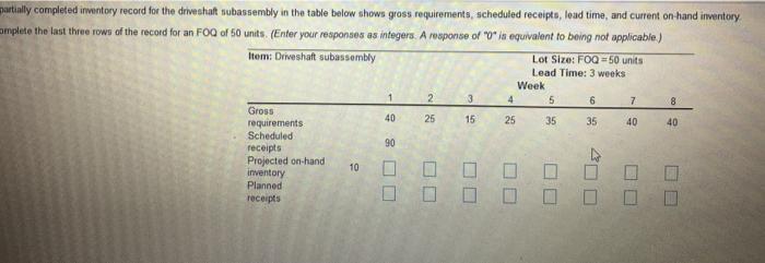 partially completed inventory record for the
