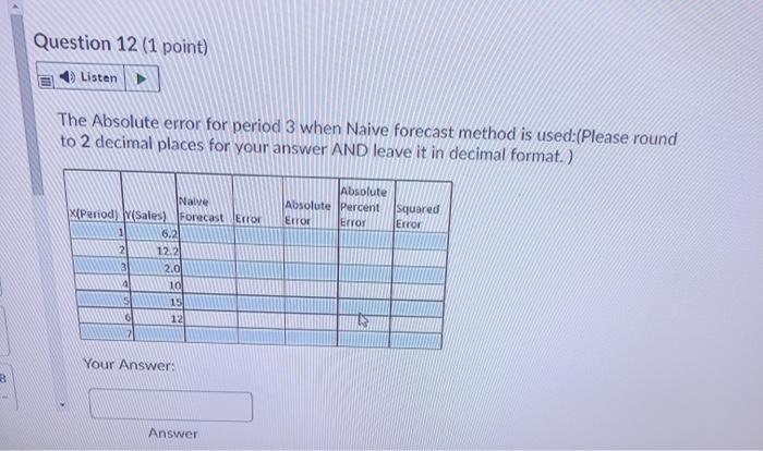 Listen The error in the forecast for Period 5