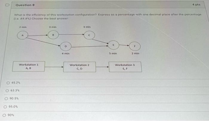 4 pts Question 7 A gas station has 2 check-out