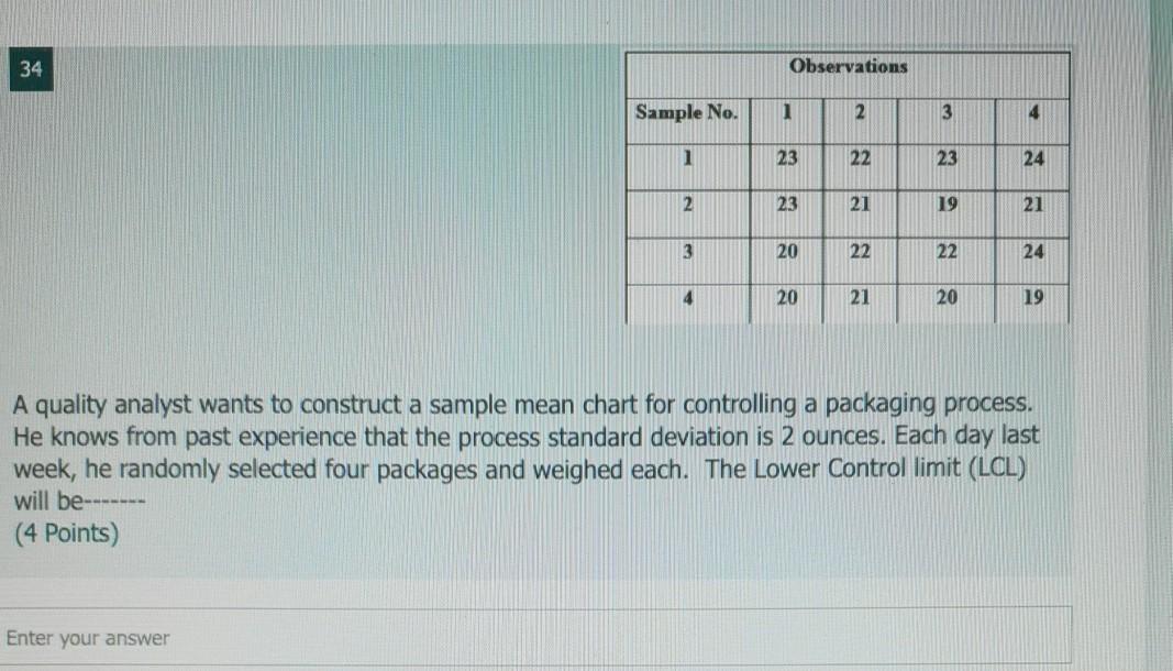 34 Observations Sample No. 1 2 3 4 1 23 22 23 24