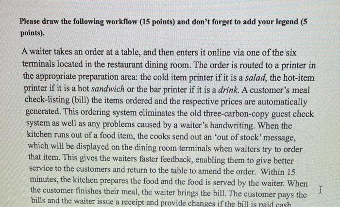 Please draw the following workflow (15 points)