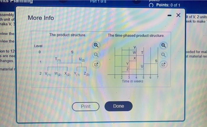 III Homework: Chapter 14 Material Question 13,