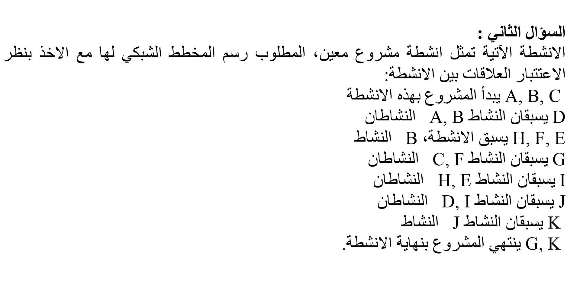 Old MathJax webview : : A, B, C D A, B H, F, E B