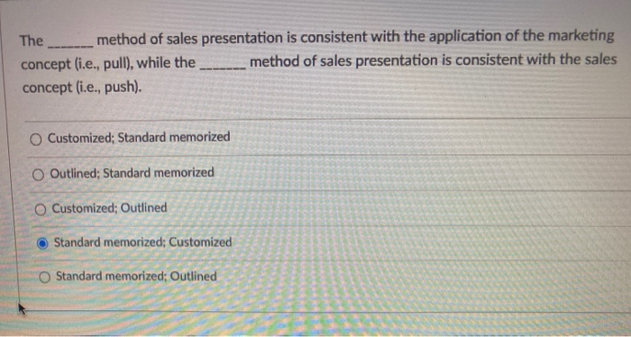The method of sales presentation is consistent