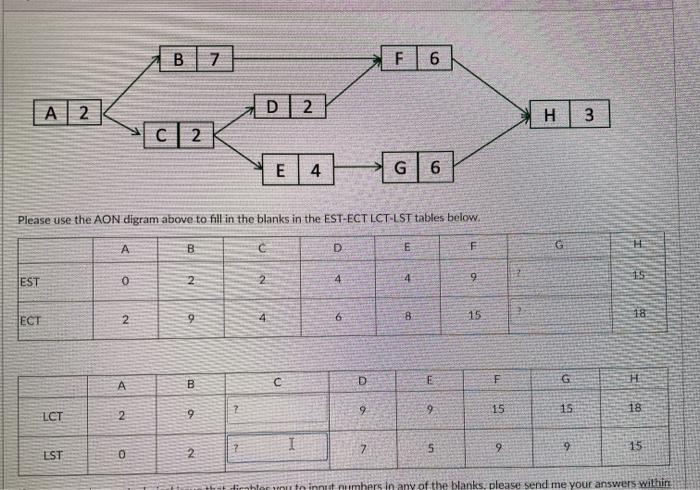B 7 F 6 A 2 D 2 H 3 3 SC 2 E 4 G 6 Please use the