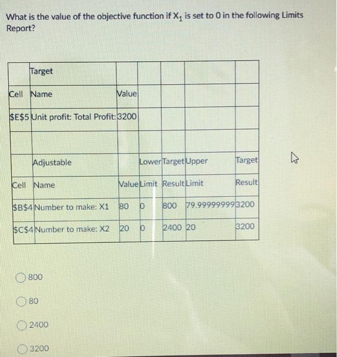 What is the value of the objective function if X,