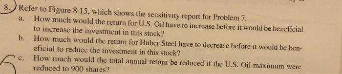 FIGURE 8.15 SENSITIVITY REPORT FOR THE INVESTMENT