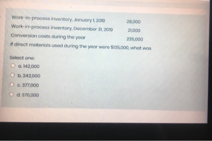 Work-in-process inventory, January 1, 2019 28,000