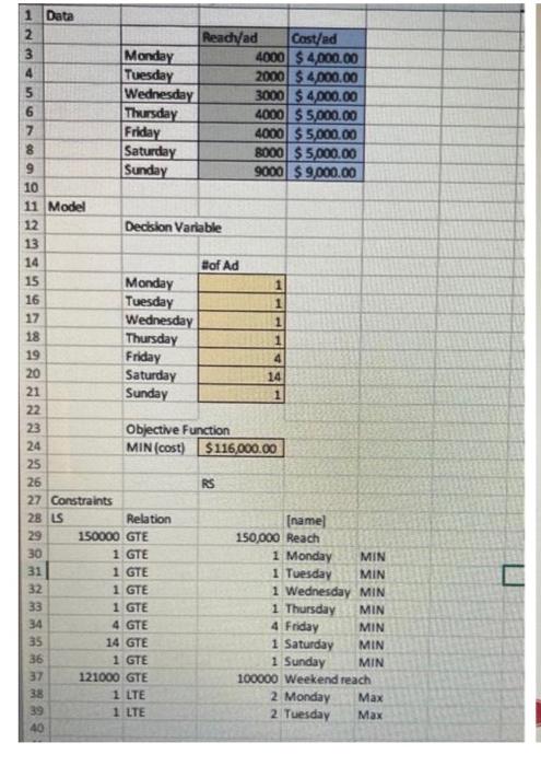 please Solve this Question Below. by Linear