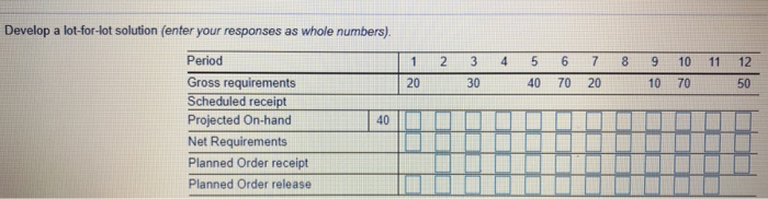Develop a lot-for-lot solution and calculate