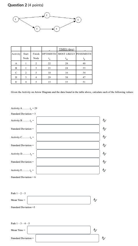 Question 2 (4 points) Given the Activity on Arrow