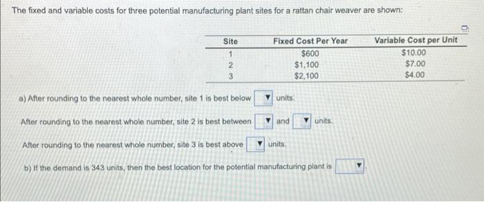 The fixed and variable cost for three potential