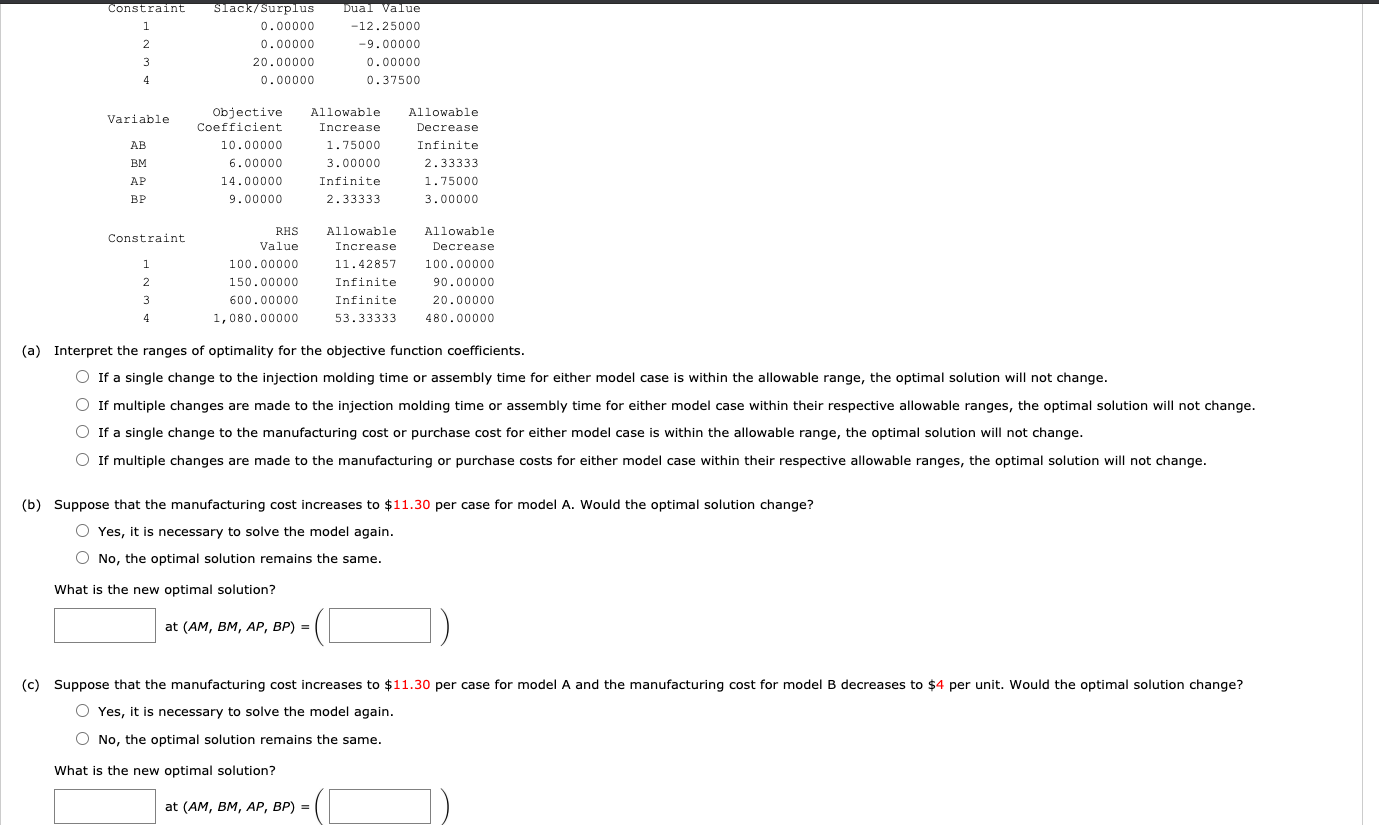 Module 2: LP Sensitivity Analysis (QUESTION 8) 8.