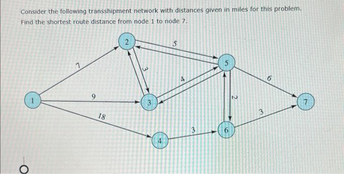 a) Define the decision variables b) Define the