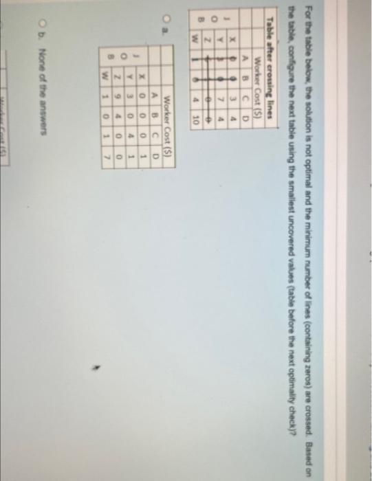 11 For the table below, the solution is not