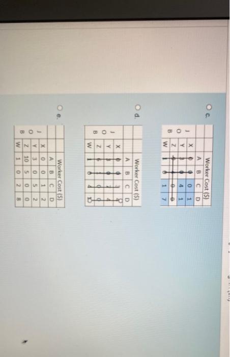 11 For the table below, the solution is not