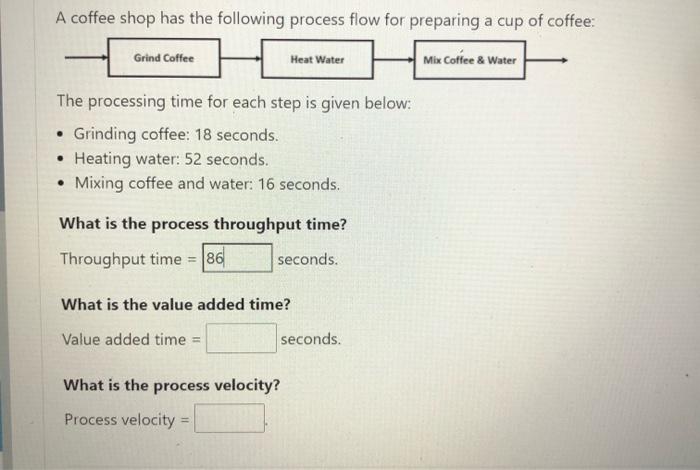 what is the value added time? what is the process