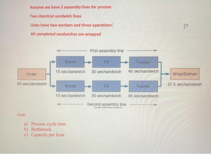 Assume we have 2 assembly lines for process Two