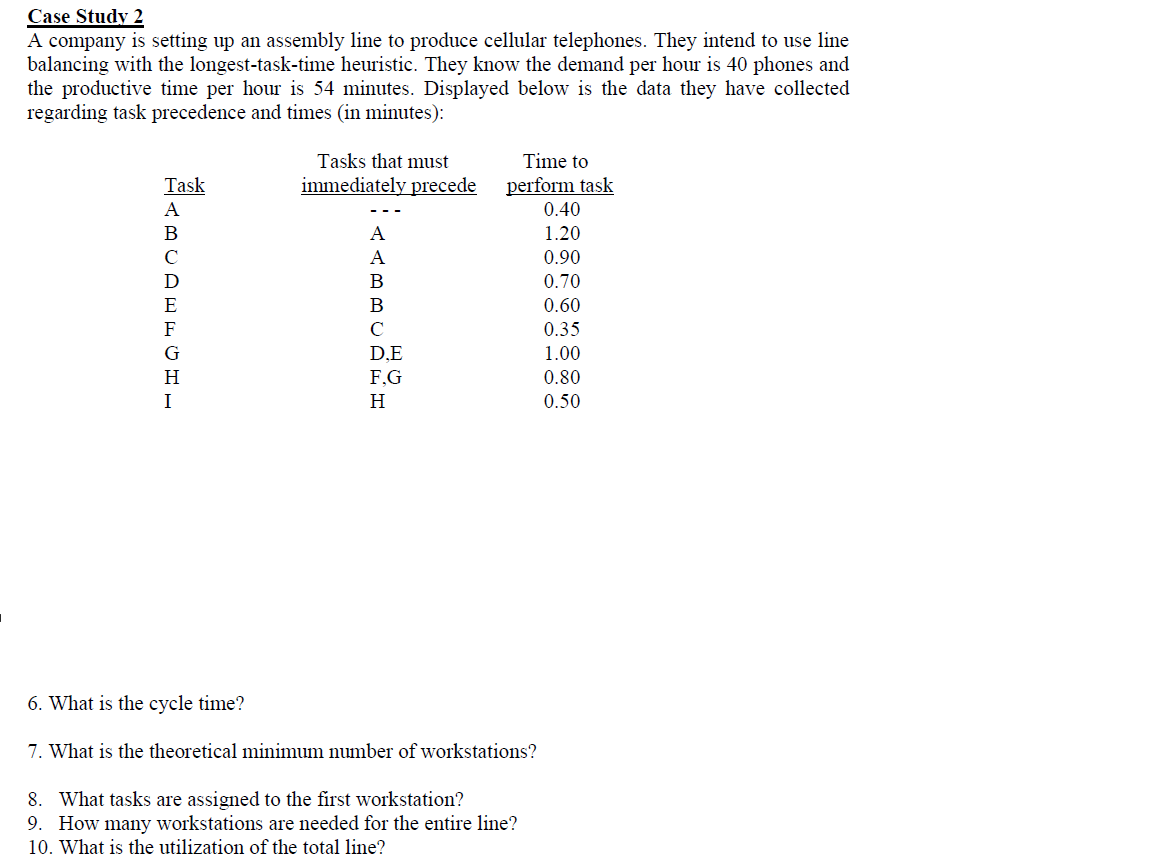 Case Study 2 A company is setting up an assembly