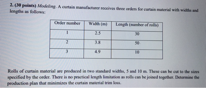2. (30 points) Modeling. A curtain manufacturer