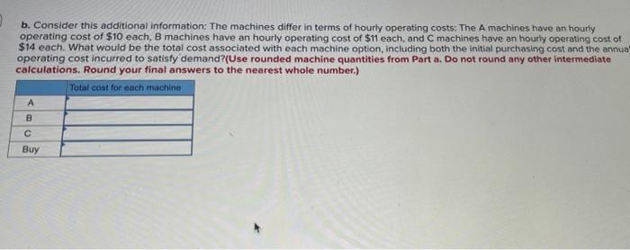 a. Assume that only purchasing costs are being