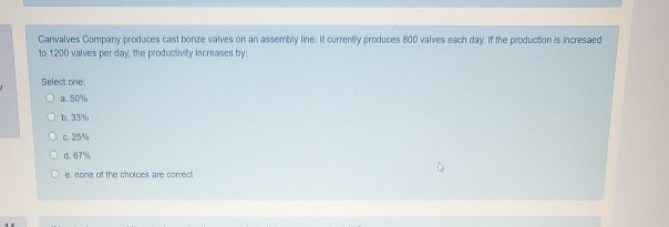 Canvalves Company produces cast bonze valves on