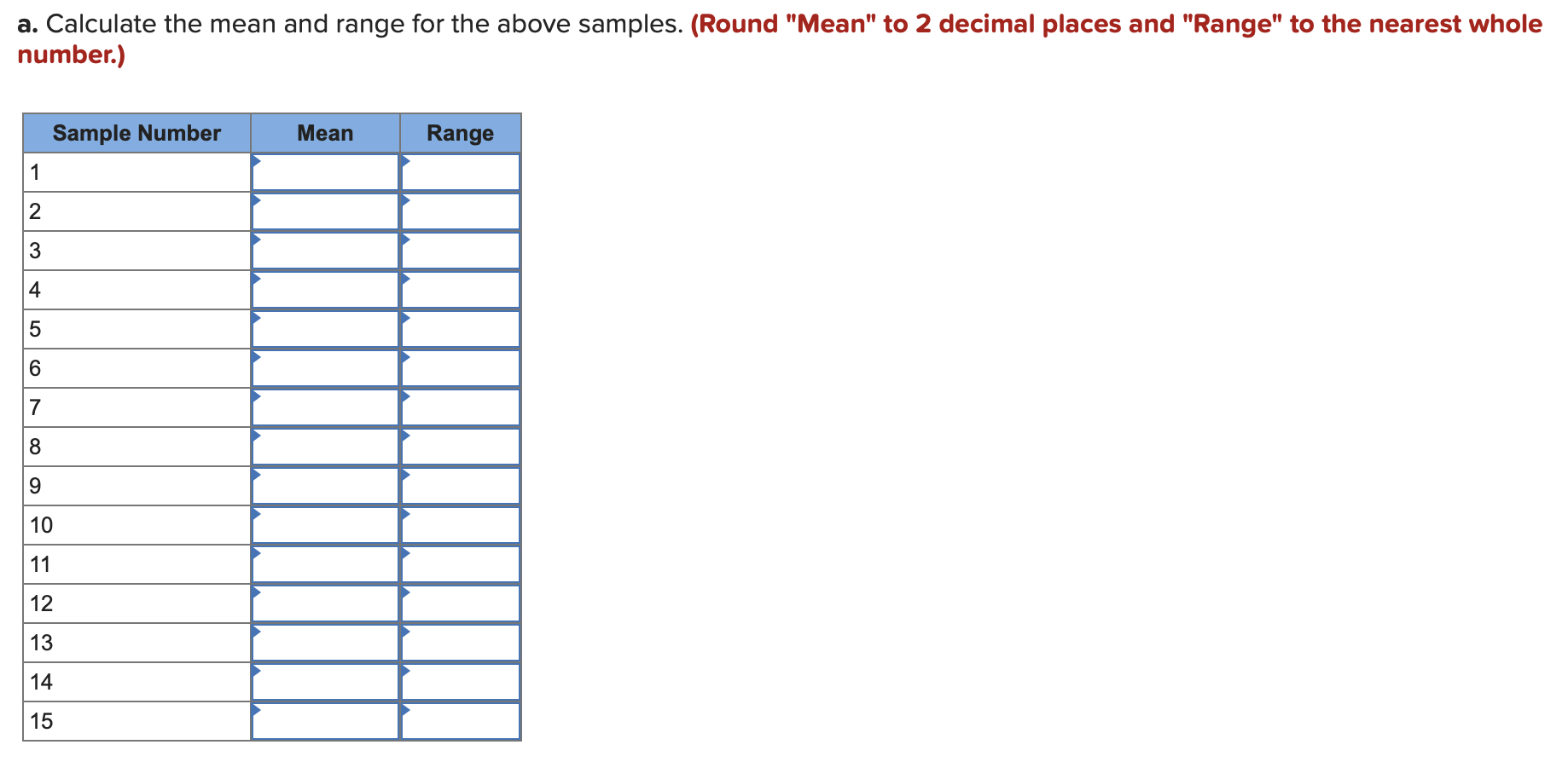 Resistors for electronic circuits are