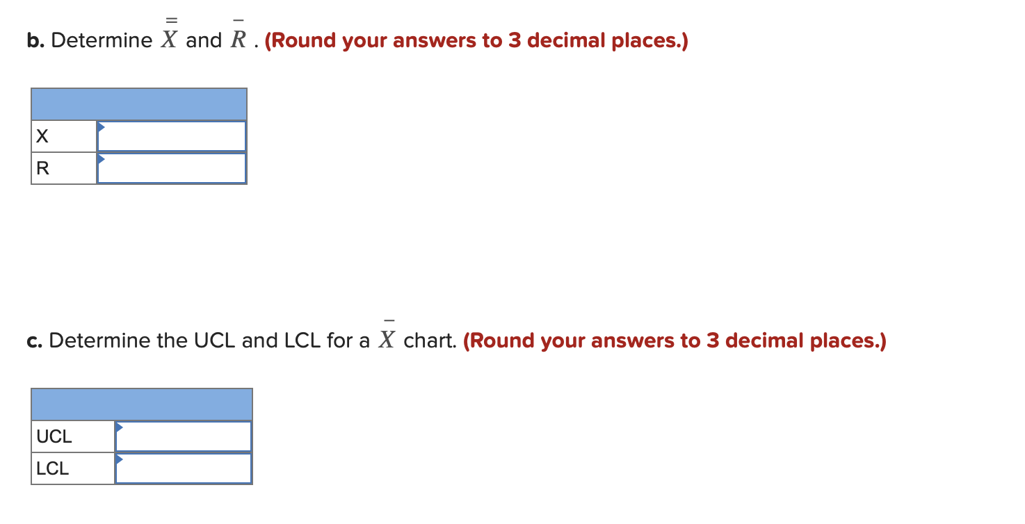 Resistors for electronic circuits are