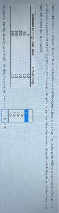 please, thank you Comfortable chairs are