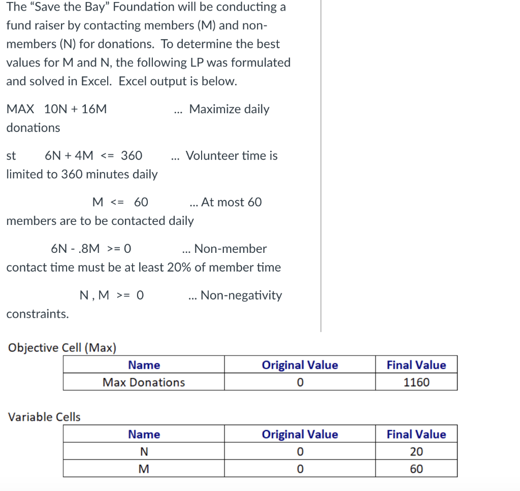 The Save the Bay Foundation will be conducting a