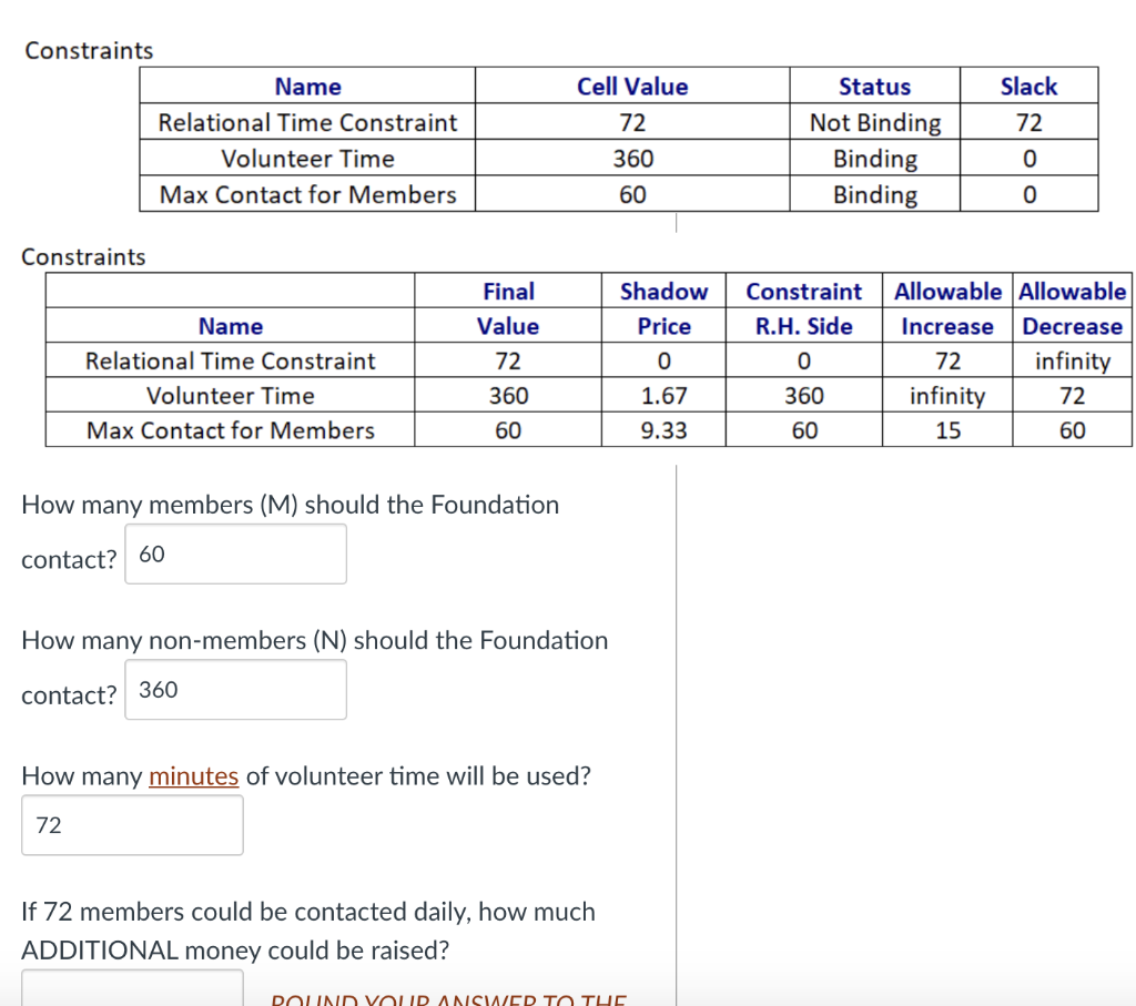 The Save the Bay Foundation will be conducting a