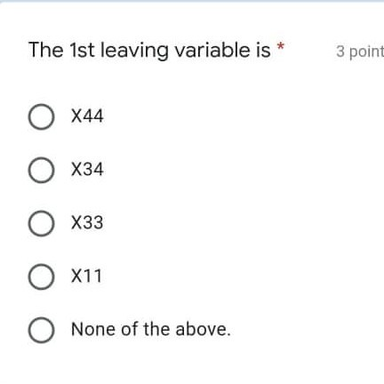 A company has four suppliers S1, S2, S3 and 54.