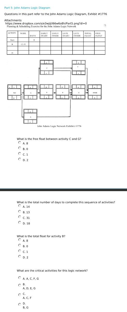 Part 5: John Adams Logic Diagram Questions in