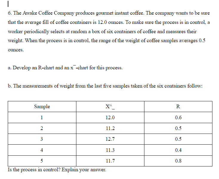 | 6. The Awake Coffee Company produces gourmet